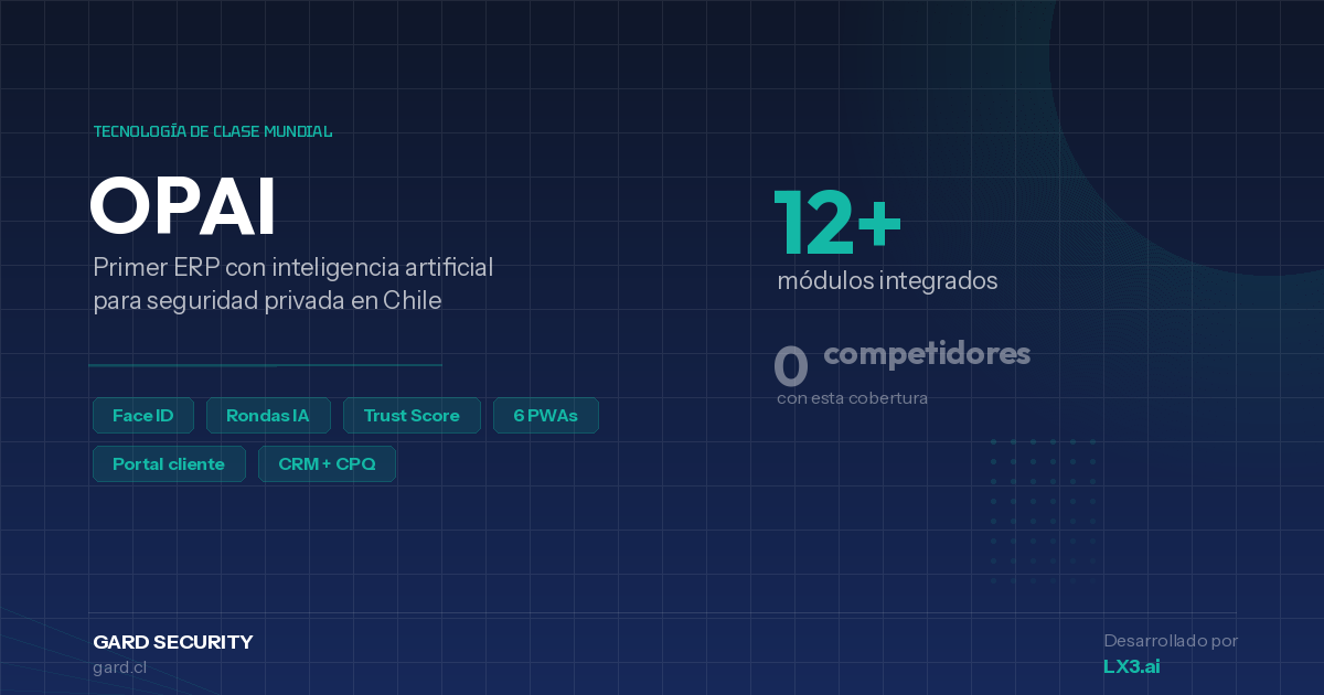 OPAI: Cómo Gard Security Construyó el Primer ERP con Inteligencia Artificial para Seguridad Privada en Chile