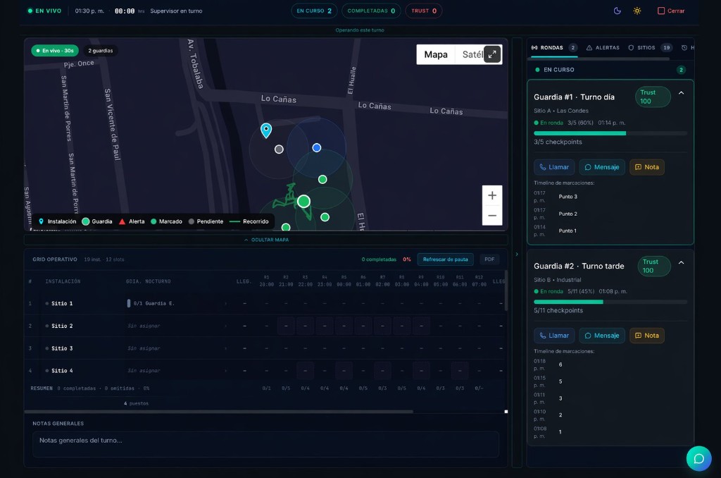 Operación en vivo de OPAI con mapa de rondas GPS, checkpoints verificados y timeline de marcaciones por guardia