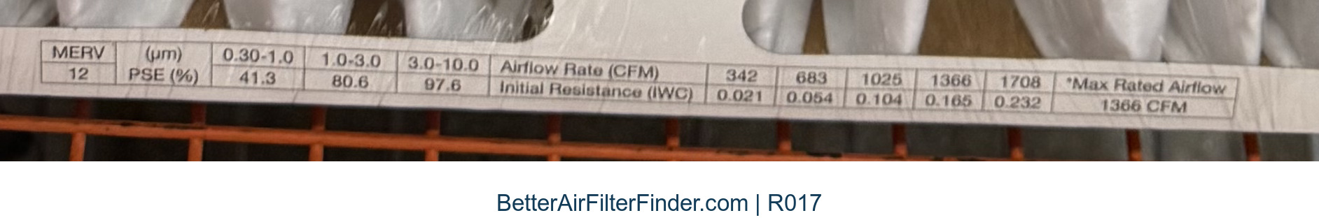 Honeywell Home CF200D1625, photographed label