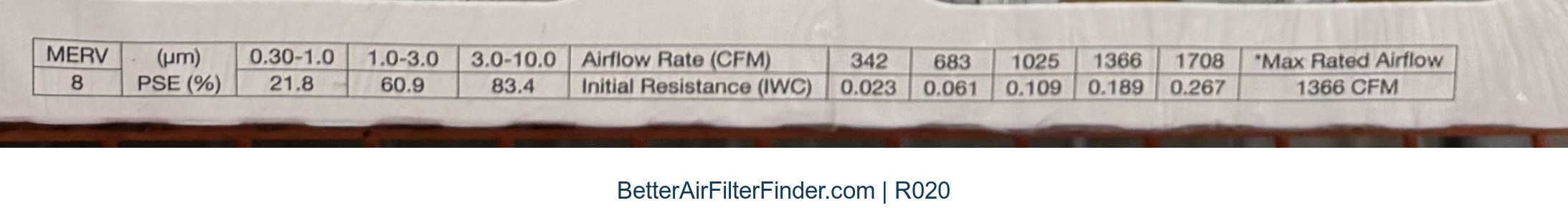 Honeywell Home CF408F1625, photographed label