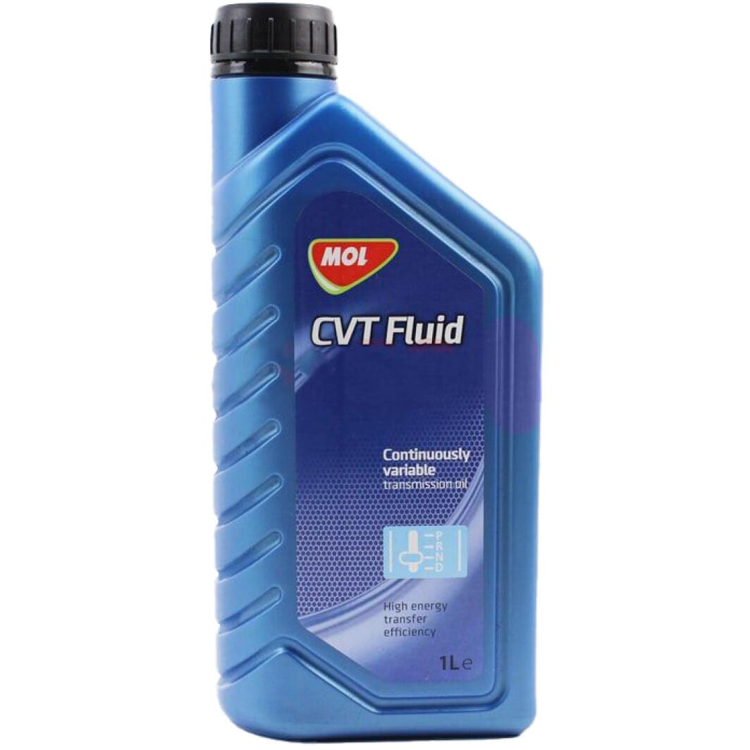 MOL transmission oil CVT Fluid