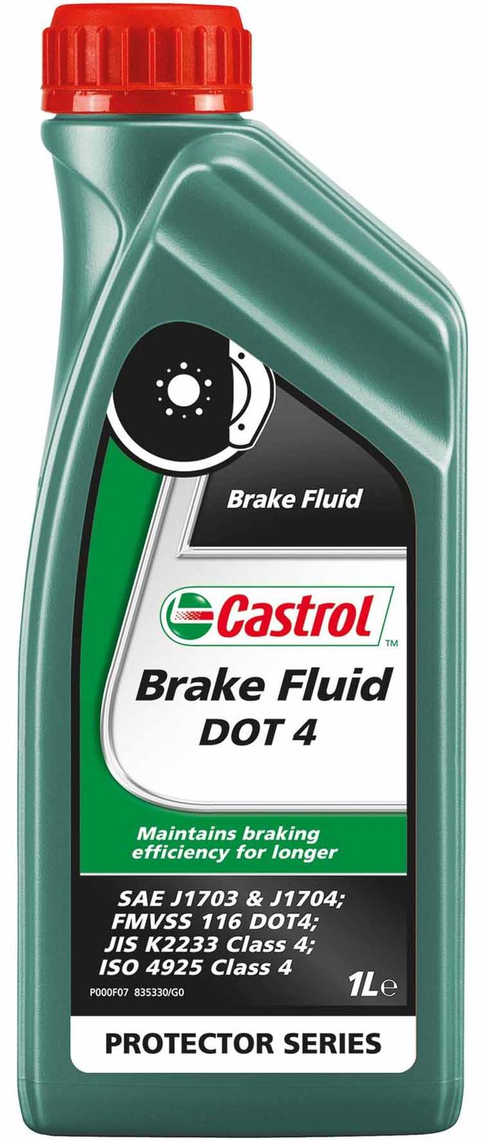 Castrol тормозная жидкость DOT 4