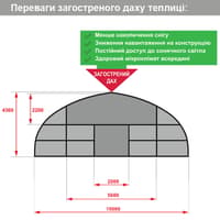 Каркас Теплиці 10 на 20 м із оцинкованої сталі Без плівки — зображення 5
