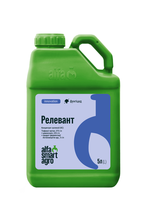 Релевант