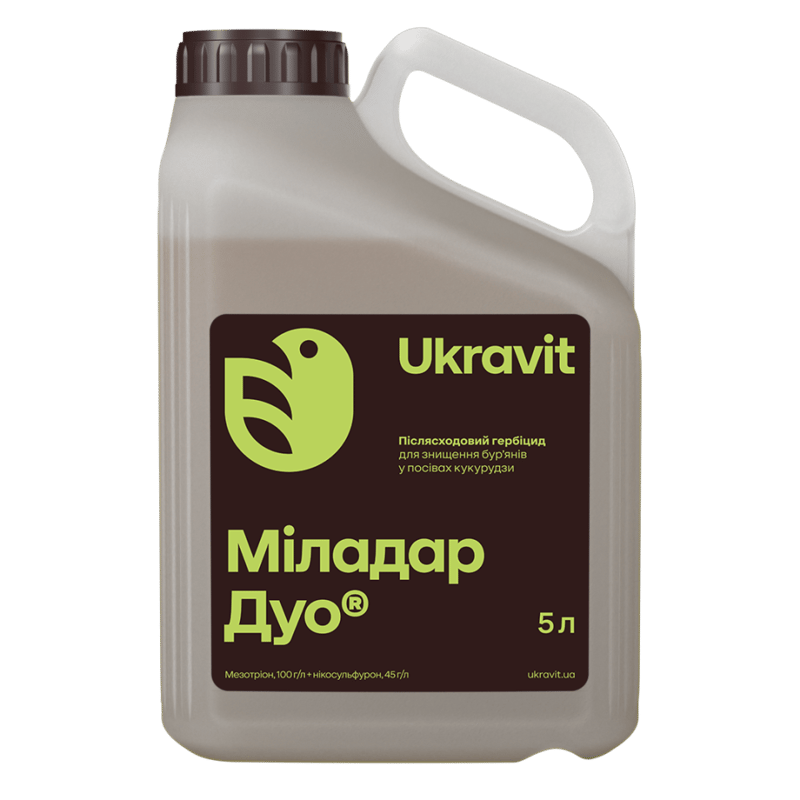 Міладар Дуо