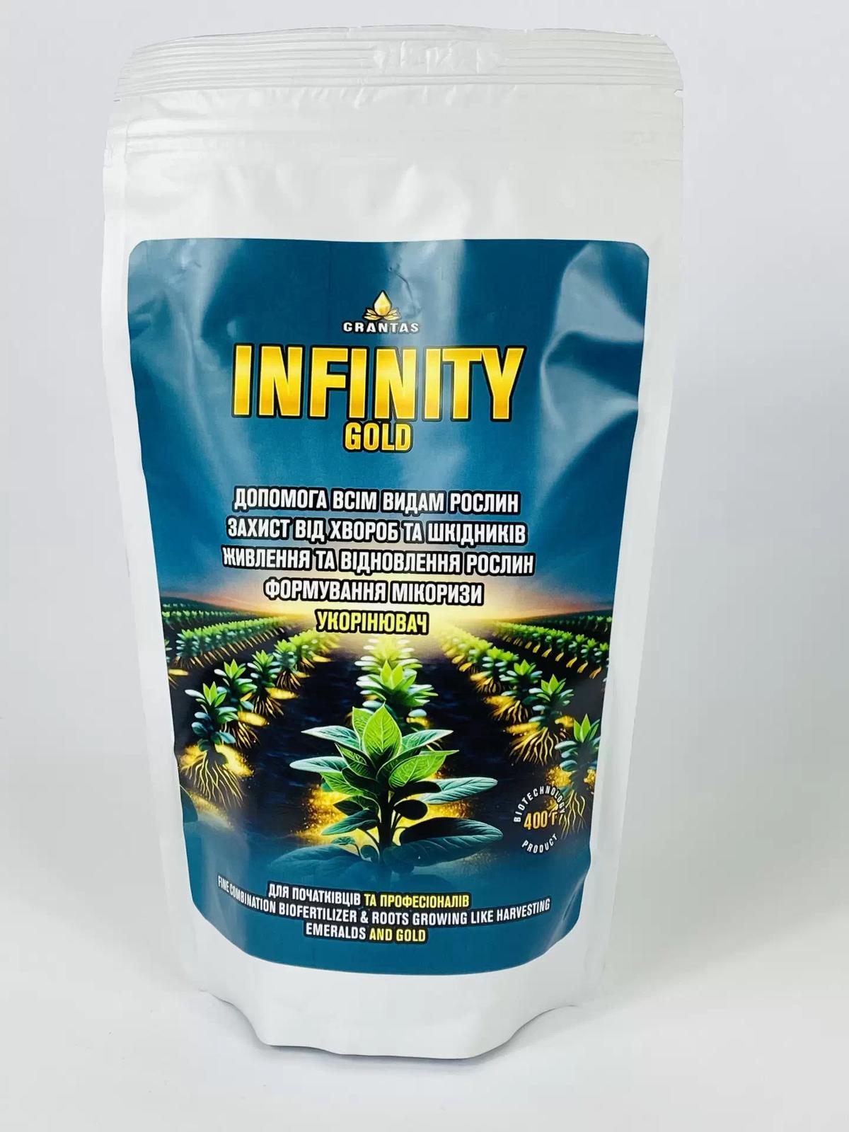 Infinity Gold