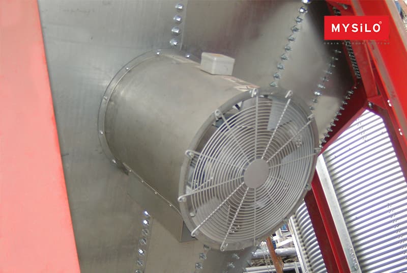Mysilo Вентилятор моделі A