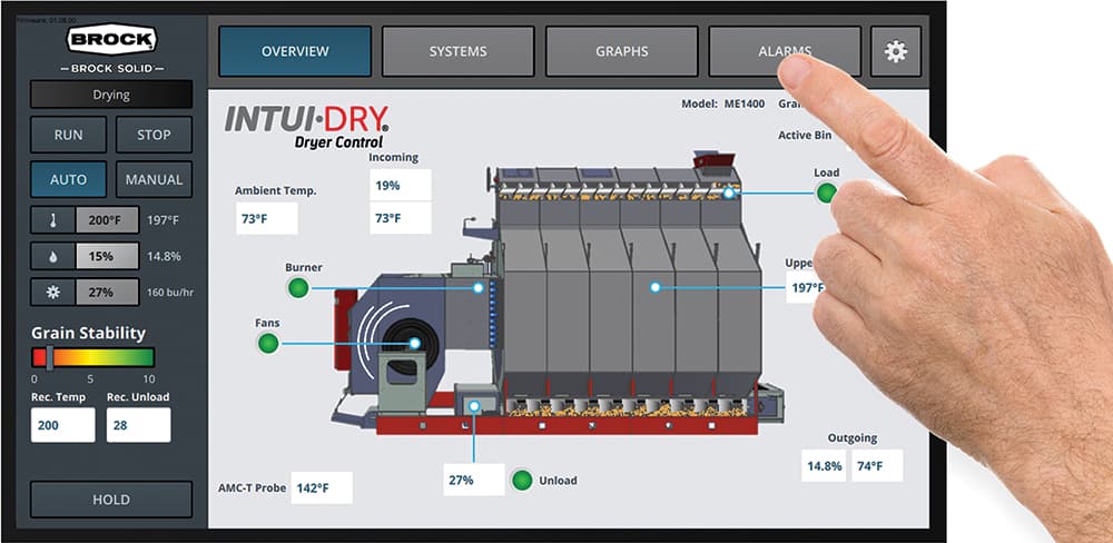 Brock INTUI-DRY® Кептіргіш контроллері