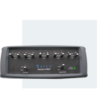 Controller Raven Switch Pro