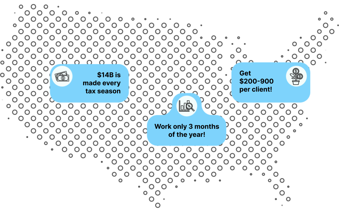 Thinking about being a tax pro