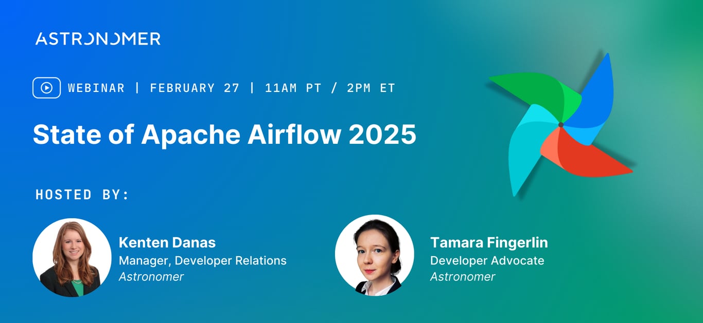 state of airflow in 2025.png