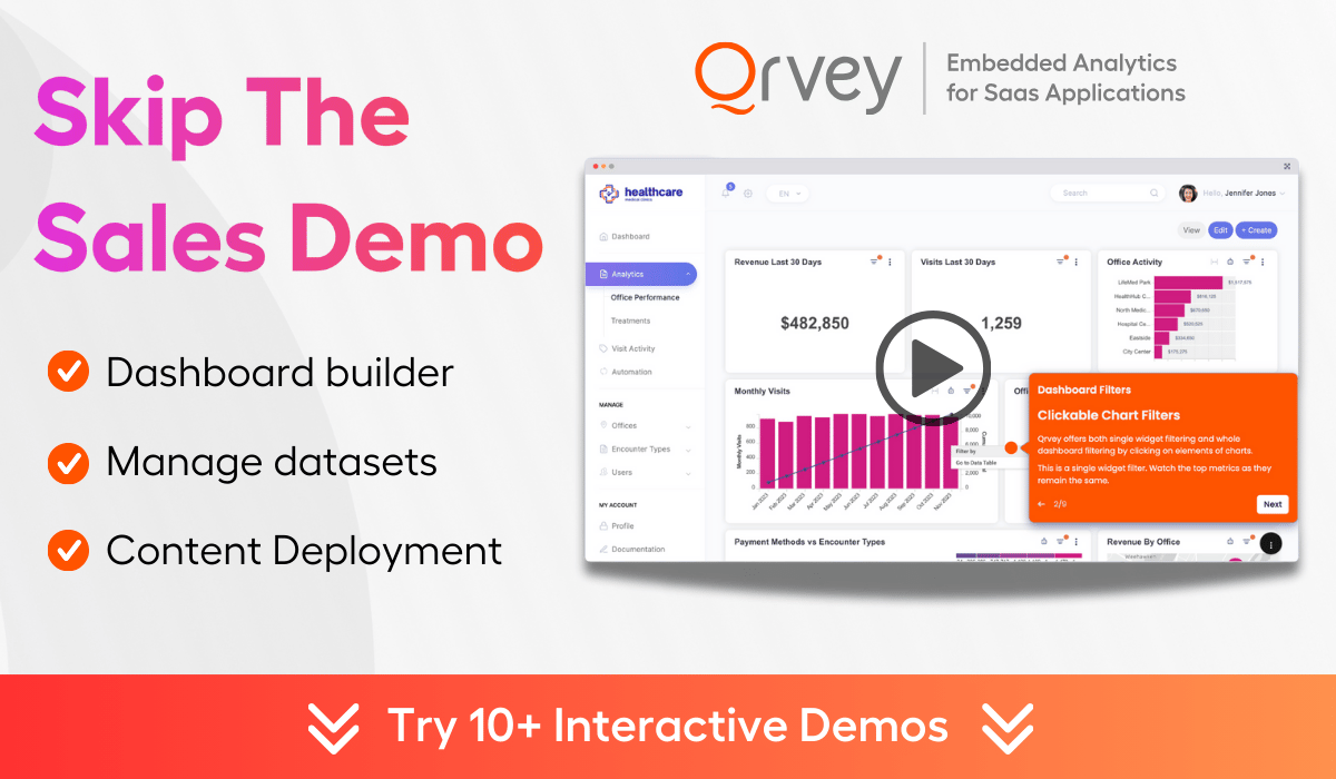 Try 10+ Interactive Demos for Embedded Analytics