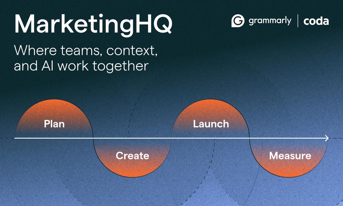MarketingHQ. Where teams, context, and AI work together. Explore now.