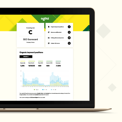 SEO Scorecard