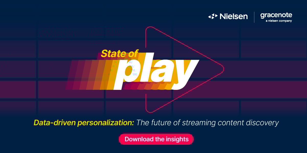 2023 State of Play Report