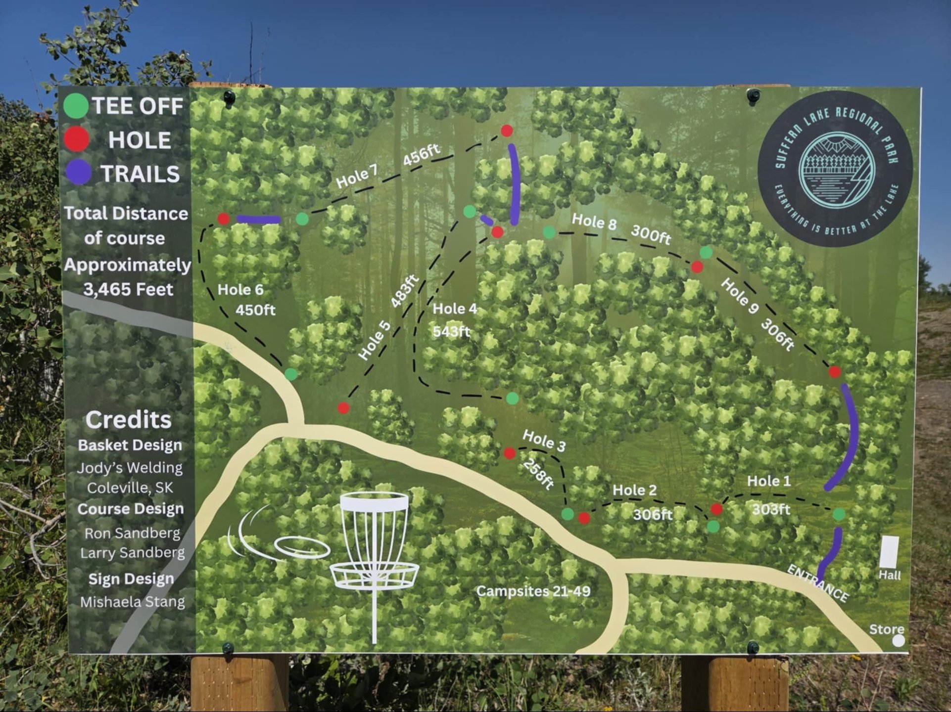 Course layout