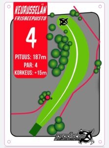 Väylä 4: PRO