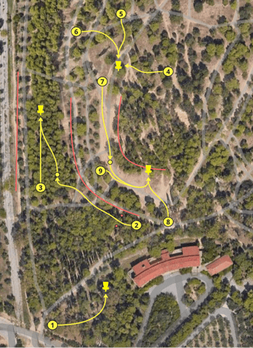 Course Plan - Smart Layout 9 Holes