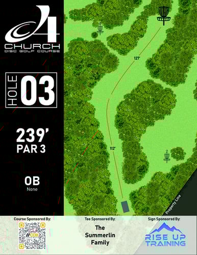 Hole 03