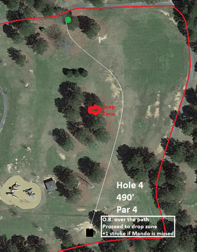 Terminal Hole 4