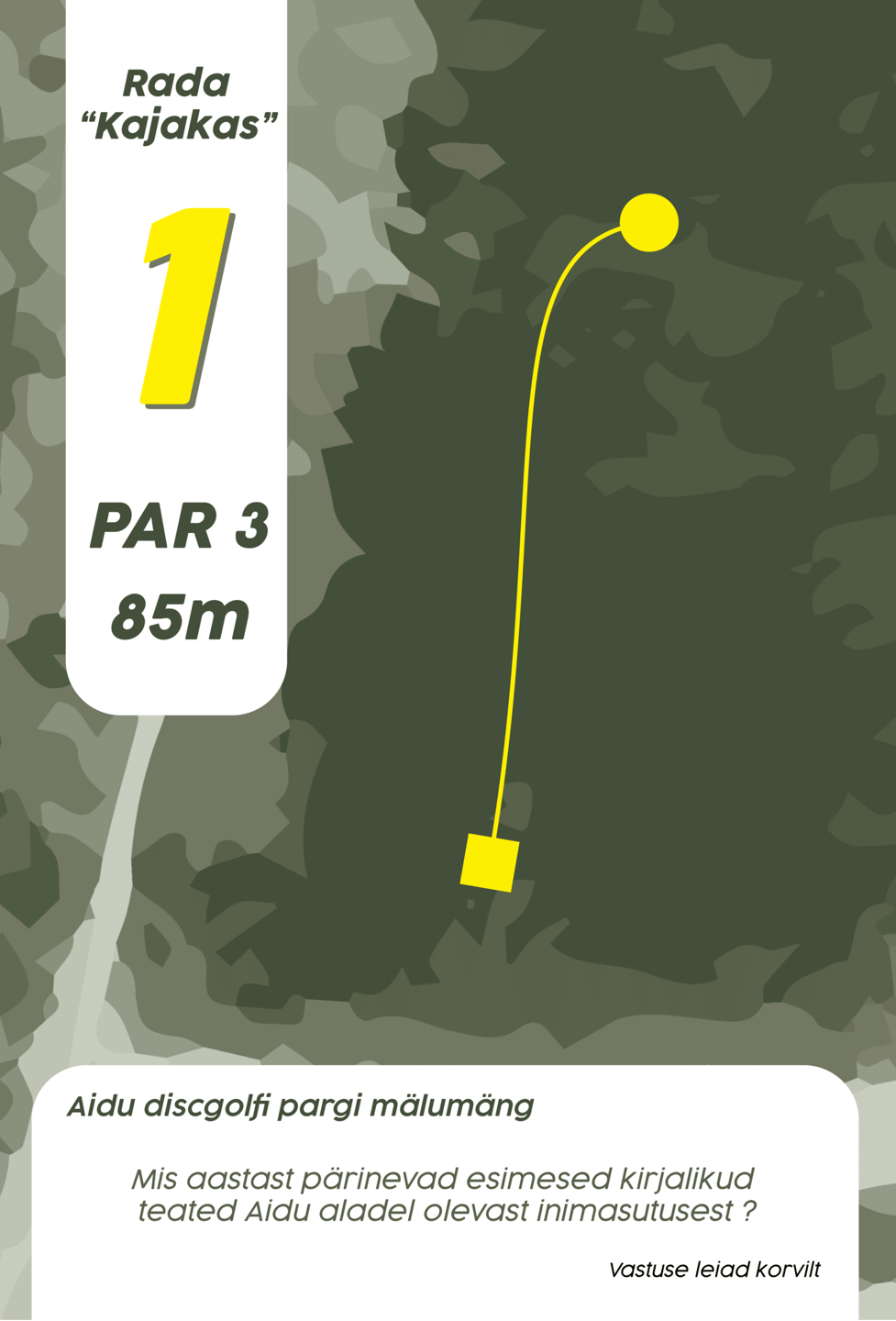 Kajakas Hole 1 