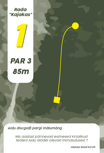 Kajakas Hole 1 