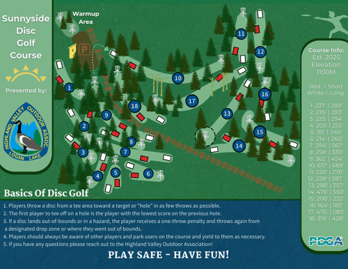 Full Course Map