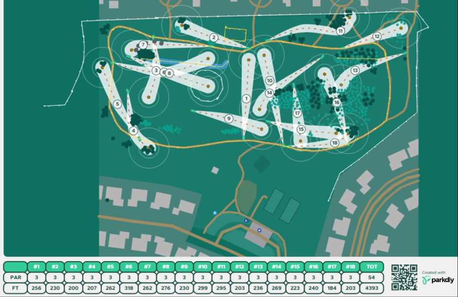 Course Map