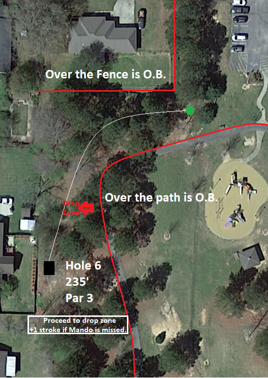 Terminal Hole 6