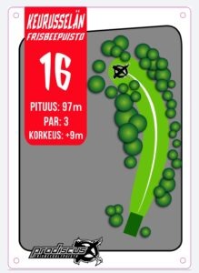 Väylä 16: PRO