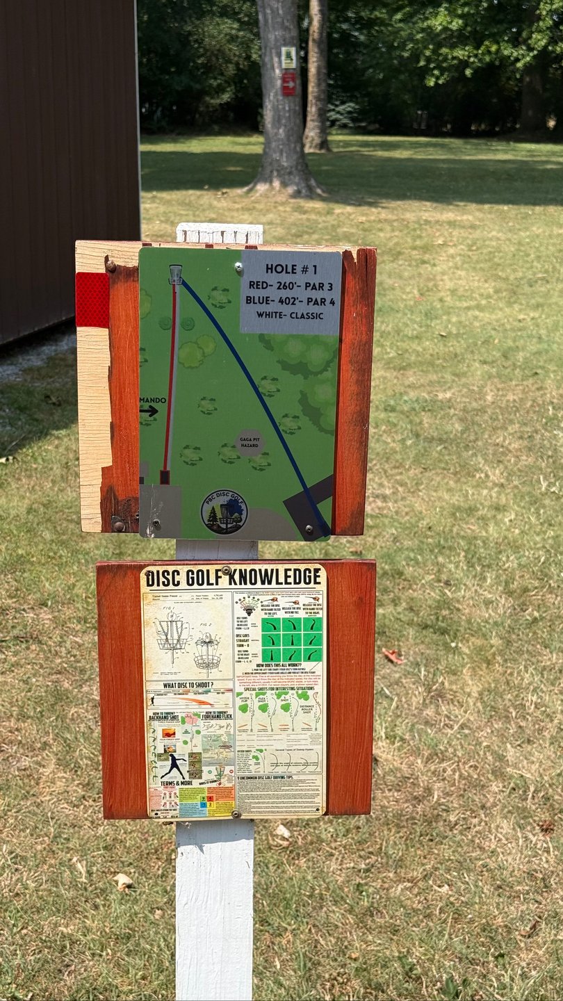 Hole map for #1