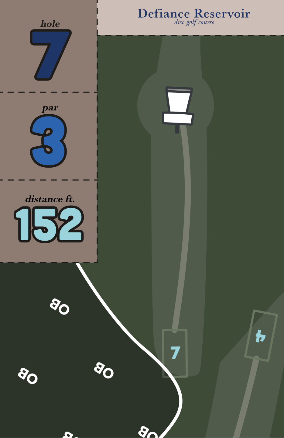 Hole 7 Digital Tee Sign