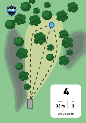 Hålkarta