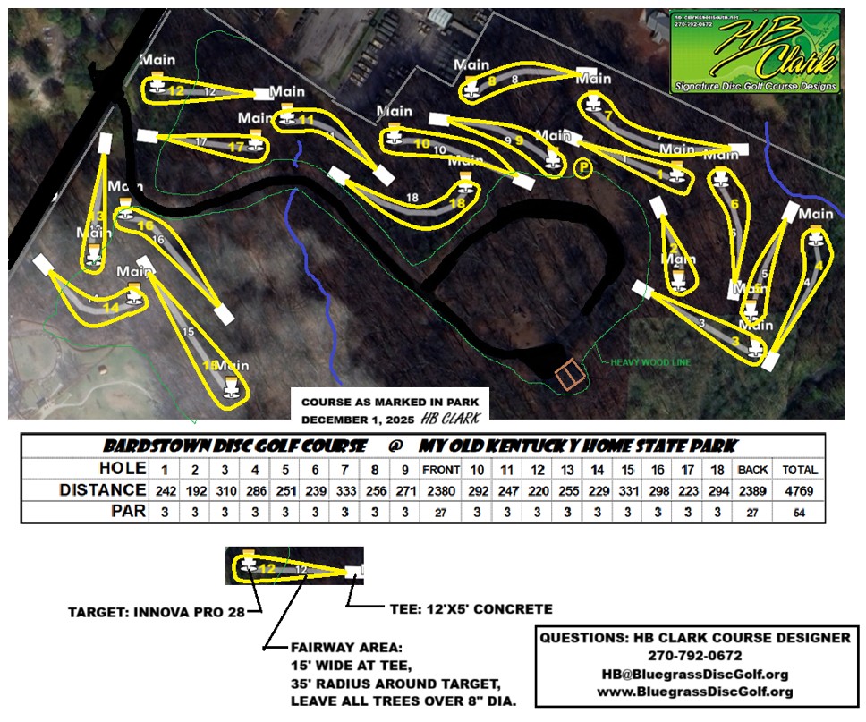Fairway layout for clearing 