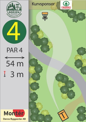Course photo