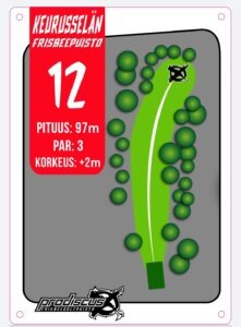 Väylä 12: Pro