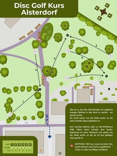 Course Map