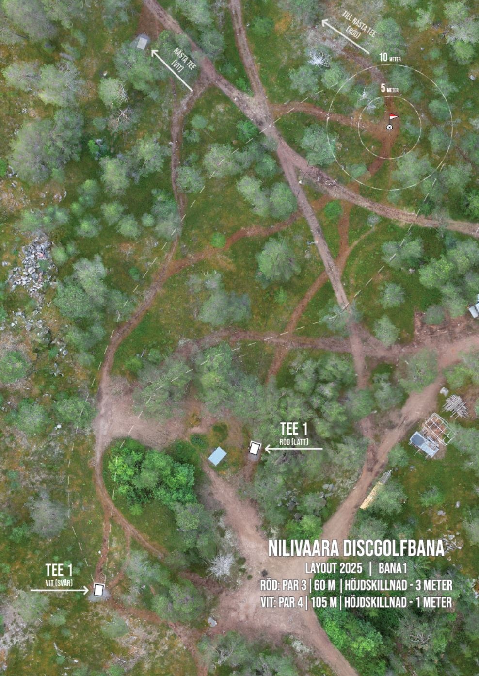 Bankarta för 2025-års layout.