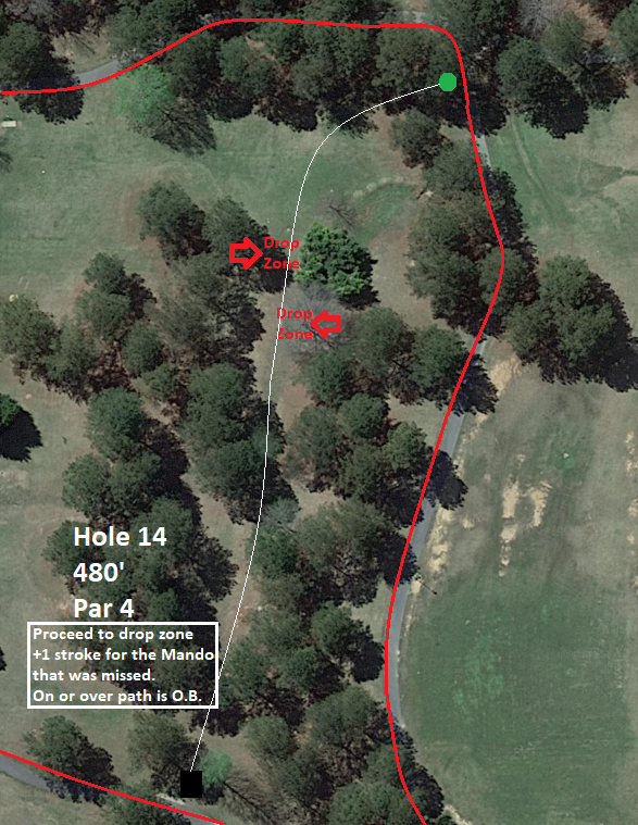 Terminal Hole 14