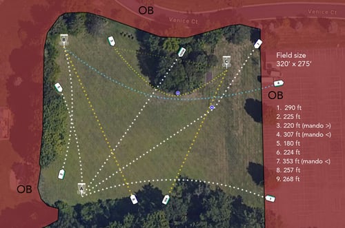 Course layout map