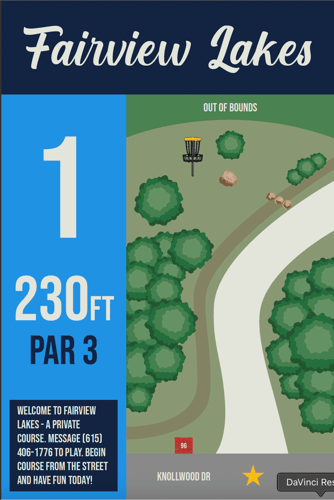 Signage for each hole