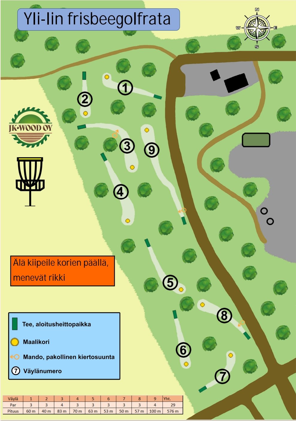 Course photo