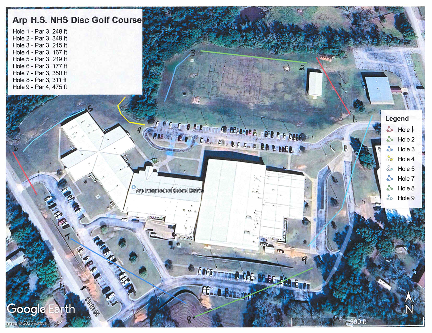Course layout
