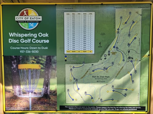 Course Map