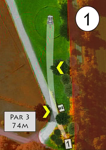 Course photo