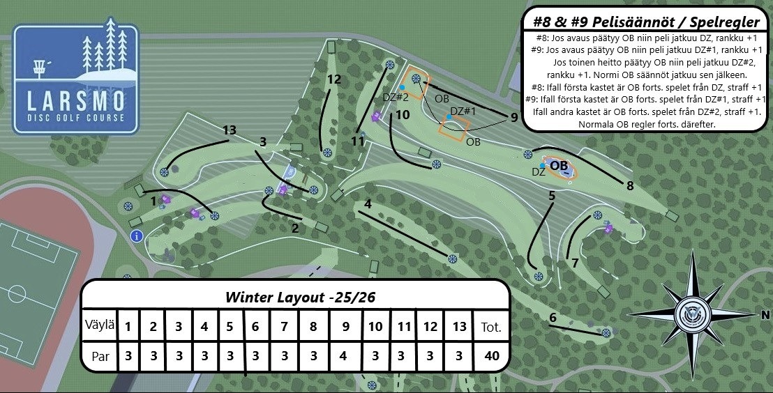 Bankarta. Ratakartta. Winter -25/26