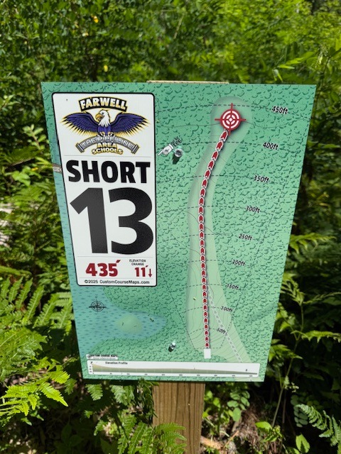 Short Tee Sign
