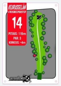 Väylä 14: PRO