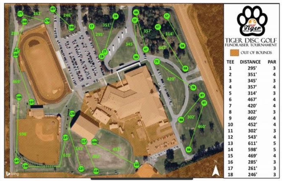 Course layout