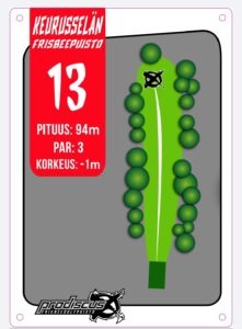Väylä 13: PRO